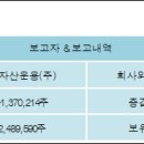 (주)넥스트아이 이미지