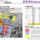 네오시티상가 이미지