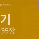 엘리후의 등장과 미흡한 해결(욥 29~35장) 이미지