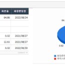쿠쿠전자주식회사 이미지