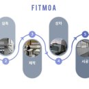 모아세무법인서 이미지