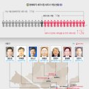 명인세무그룹 이미지