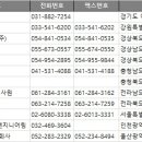 모던설비주식회사 네이버블로그