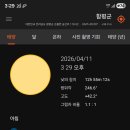 국화육묘온실, 유전자원온실, 다목적육묘온실 농약살포 26.4.11.토. 이미지