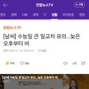 [날씨] 수능일 큰 일교차 유의…늦은 오후부터 비 이미지