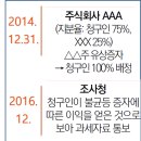 중기비지니스지원단 - 서초구 반포대로 65 | 중기비지니스지원단