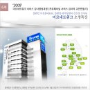 미르네트워크 이미지