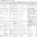 4월 서울 도서관 행사..세계 책의 날·무료강좌·북스타트 이미지