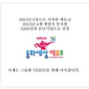 동화세상에듀코 채용 :: (주)동화세상에듀코 본사 신입사원 신규채용(~04/21) 이미지