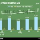 한라상회
