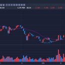 강남시장(3) 이미지