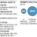 최소 3개월 후 3만원을 넘을 가치주 이미지