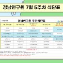 (주)유니버셜푸드