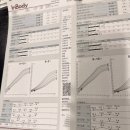 김한의원 | 6세)심재원한의원 1년 2개월 후기 / 성장한약 내돈내산 / 한약값 / 주차정보