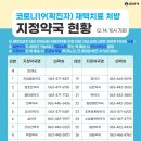 디오션약국 이미지