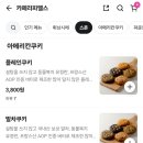 카페라파엘스