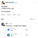 홍콩반점0410광주일곡점