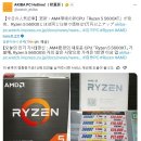 형제전기비디오 이미지