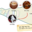 천재학습백과 초등 창의적 체험활동 - 조선 민화 박물관 이미지