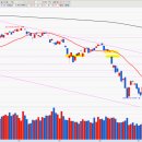 IB소프트 이미지