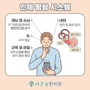 큰숲한의원 이미지