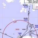 이스타항공 | ZE252 제주국제공항(CJU) -＞ 김포국제공항(GMP) | B737-800 이미지