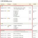 ❤️[강원교행9]필합 맞춤 면접대비 퀵가이드 &amp; 스터디 안내 이미지