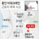 종합유통78