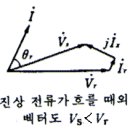 페란티현상 -출처:http://www.eom.co.kr 이미지