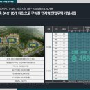 옥정마트약국 네이버블로그