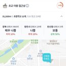 본초약업사 네이버블로그