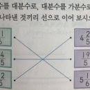 격동초등학교 이미지