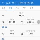 마티 티스토리