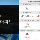 서창대우푸르지오공인중개사사무소 이미지