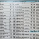 삼봉3리 이미지