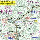 팔조령목장 이미지