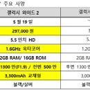 SK 2G 사용자 기기 변경 표준요금제 할부없음 이미지