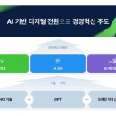 (주)셀바스 이미지