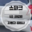 문화1급자동차공업사 이미지