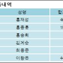 주식회사 제이에스코퍼레이션 이미지