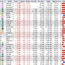 에스지테크널러지 이미지