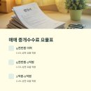 대한부동산중개 이미지
