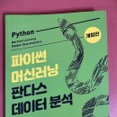 정보문화사 이미지