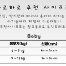 하로하로
