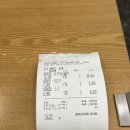 한국1호 | 명동 맛집) 유가네 1호점 닭갈비 내돈내산 후기, 한국 서울 여행