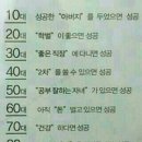 안내표 이미지