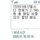 2009년 4월 6일 名品 투자전략(바닥권 탈출 작업) 이미지