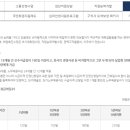 해오름기획상사