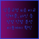 닥터준치과교정과치과의원 이미지