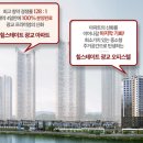 힐스테이트 광교 이미지